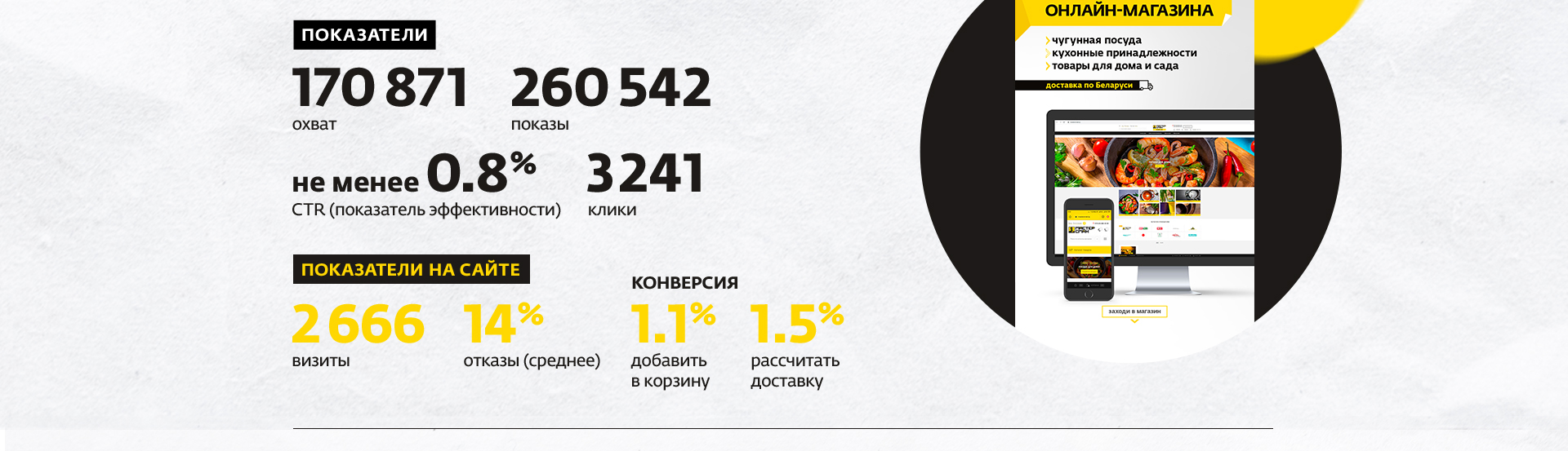 Digital-продвижение белорусского бренда чугунной посуды «Мастер Смак»